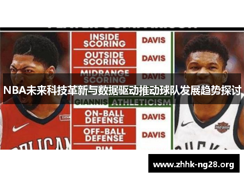 NBA未来科技革新与数据驱动推动球队发展趋势探讨