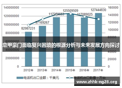意甲豪门面临复兴困境的根源分析与未来发展方向探讨