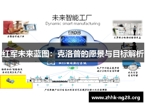 红军未来蓝图：克洛普的愿景与目标解析