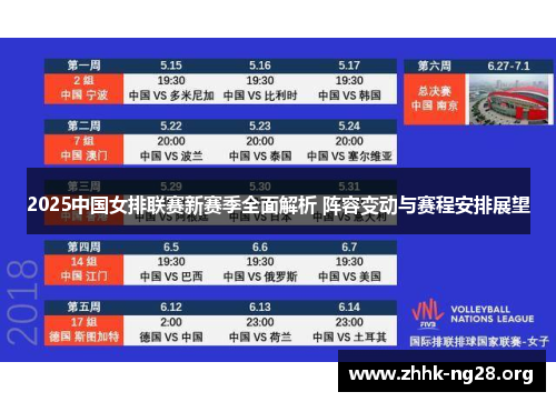 2025中国女排联赛新赛季全面解析 阵容变动与赛程安排展望