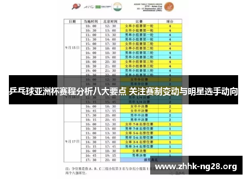 乒乓球亚洲杯赛程分析八大要点 关注赛制变动与明星选手动向