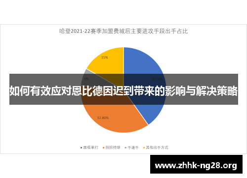 如何有效应对恩比德因迟到带来的影响与解决策略