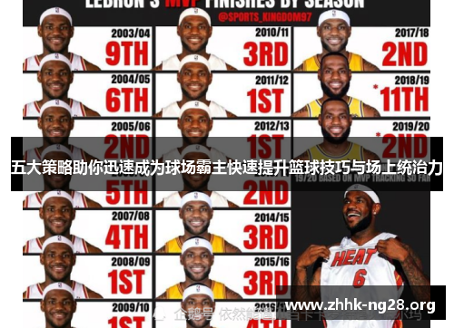 五大策略助你迅速成为球场霸主快速提升篮球技巧与场上统治力
