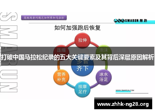 打破中国马拉松纪录的五大关键要素及其背后深层原因解析