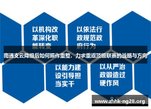 南通支云降级后如何振作重整，力求重返顶级联赛的战略与方向