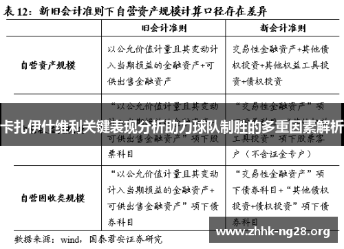 卡扎伊什维利关键表现分析助力球队制胜的多重因素解析