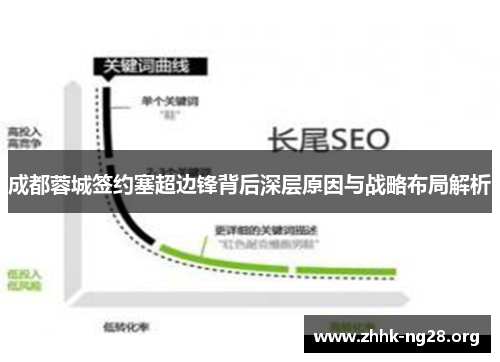 成都蓉城签约塞超边锋背后深层原因与战略布局解析