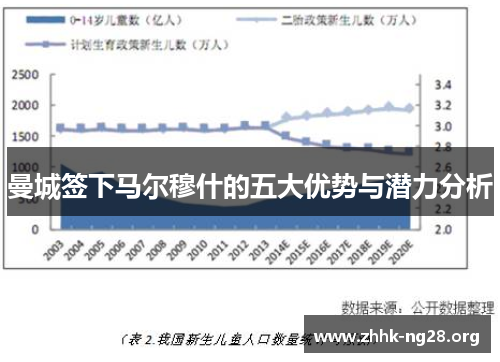 曼城签下马尔穆什的五大优势与潜力分析