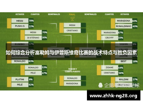 如何综合分析富勒姆与伊普斯维奇比赛的战术特点与胜负因素