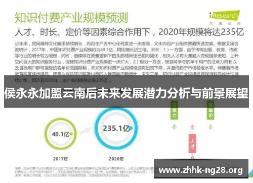 侯永永加盟云南后未来发展潜力分析与前景展望