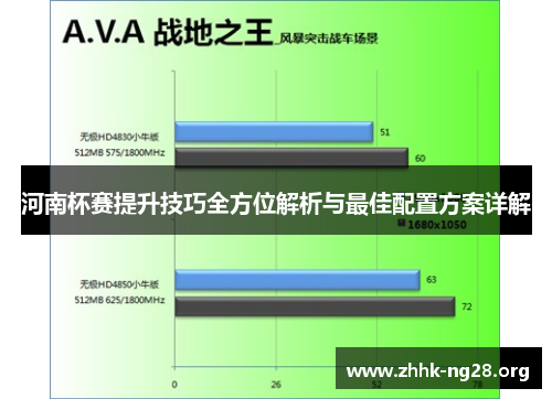 河南杯赛提升技巧全方位解析与最佳配置方案详解
