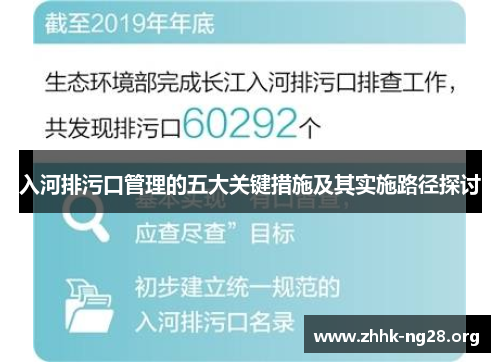 入河排污口管理的五大关键措施及其实施路径探讨