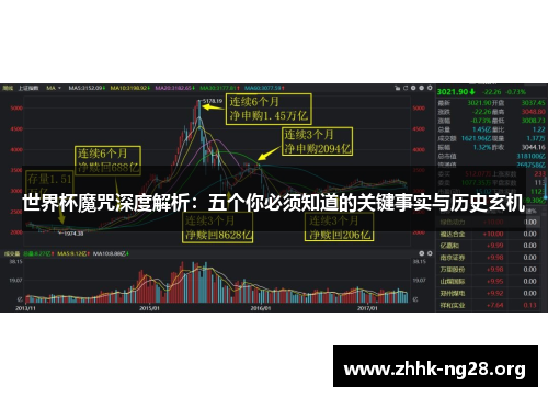 世界杯魔咒深度解析：五个你必须知道的关键事实与历史玄机