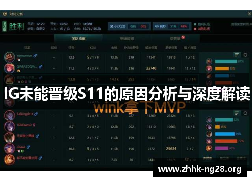 IG未能晋级S11的原因分析与深度解读