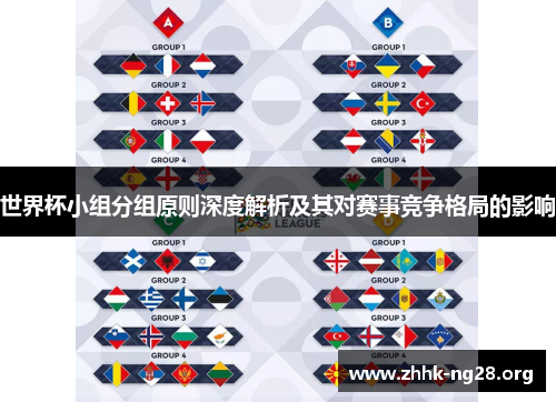 世界杯小组分组原则深度解析及其对赛事竞争格局的影响