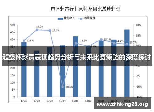超级杯球员表现趋势分析与未来比赛策略的深度探讨
