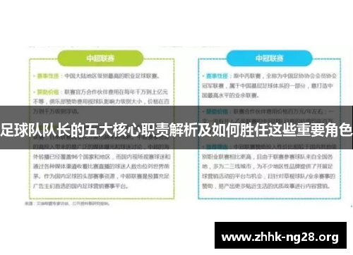 足球队队长的五大核心职责解析及如何胜任这些重要角色 足球队队长的五大核心职责解析及如何胜任这些重要角色