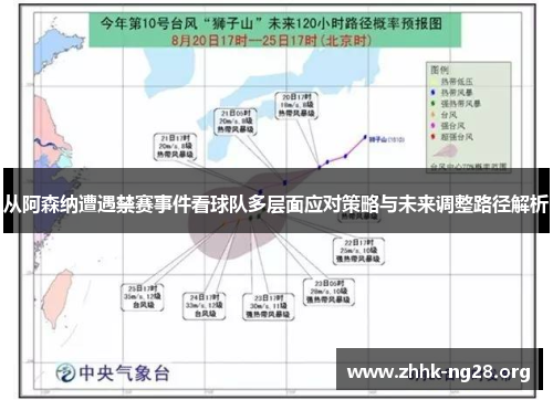从阿森纳遭遇禁赛事件看球队多层面应对策略与未来调整路径解析