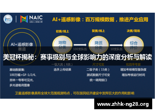 美冠杯揭秘：赛事级别与全球影响力的深度分析与解读