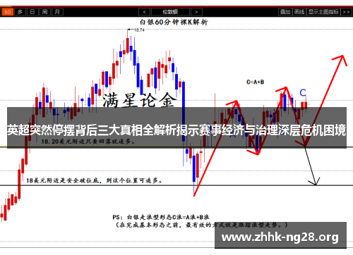 英超突然停摆背后三大真相全解析揭示赛事经济与治理深层危机困境