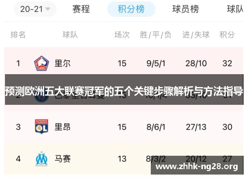 预测欧洲五大联赛冠军的五个关键步骤解析与方法指导