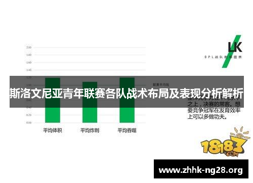 斯洛文尼亚青年联赛各队战术布局及表现分析解析 斯洛文尼亚青年联赛各队战术布局及表现分析解析