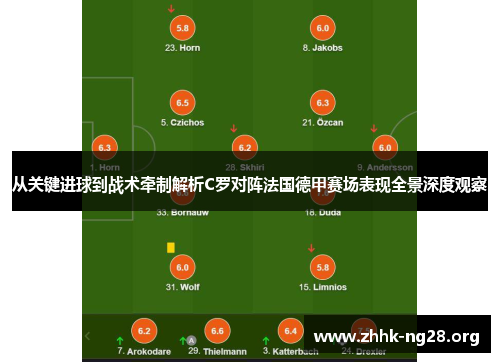 从关键进球到战术牵制解析C罗对阵法国德甲赛场表现全景深度观察